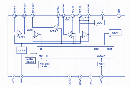 pt2399 simple delay schematic